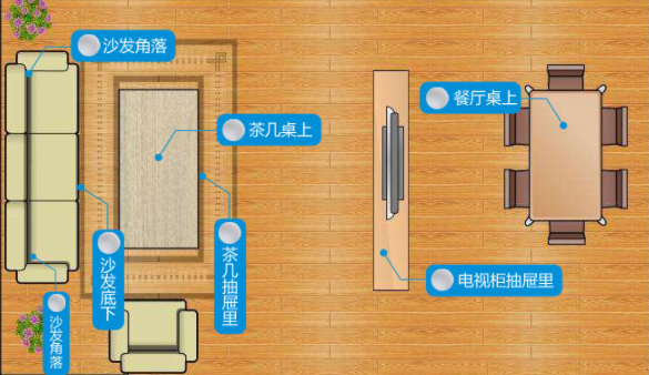 甲醛污染源檢測知道嗎？不知道就虧大了！