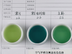 裝修后檢測甲醛，結(jié)果告訴你到底能不能入住