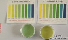 甲醛自測盒操作不當，導致嚴重偏差