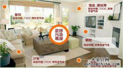 如何檢測家具甲醛 您的家具真的環(huán)保嗎